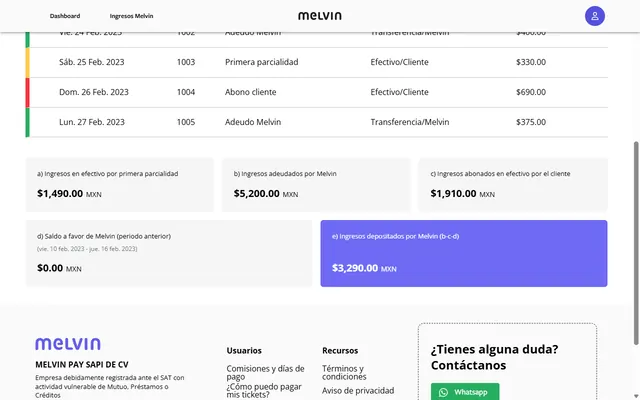 The weekly income report with totals for cash, transfers and the amount Melvin deposits.